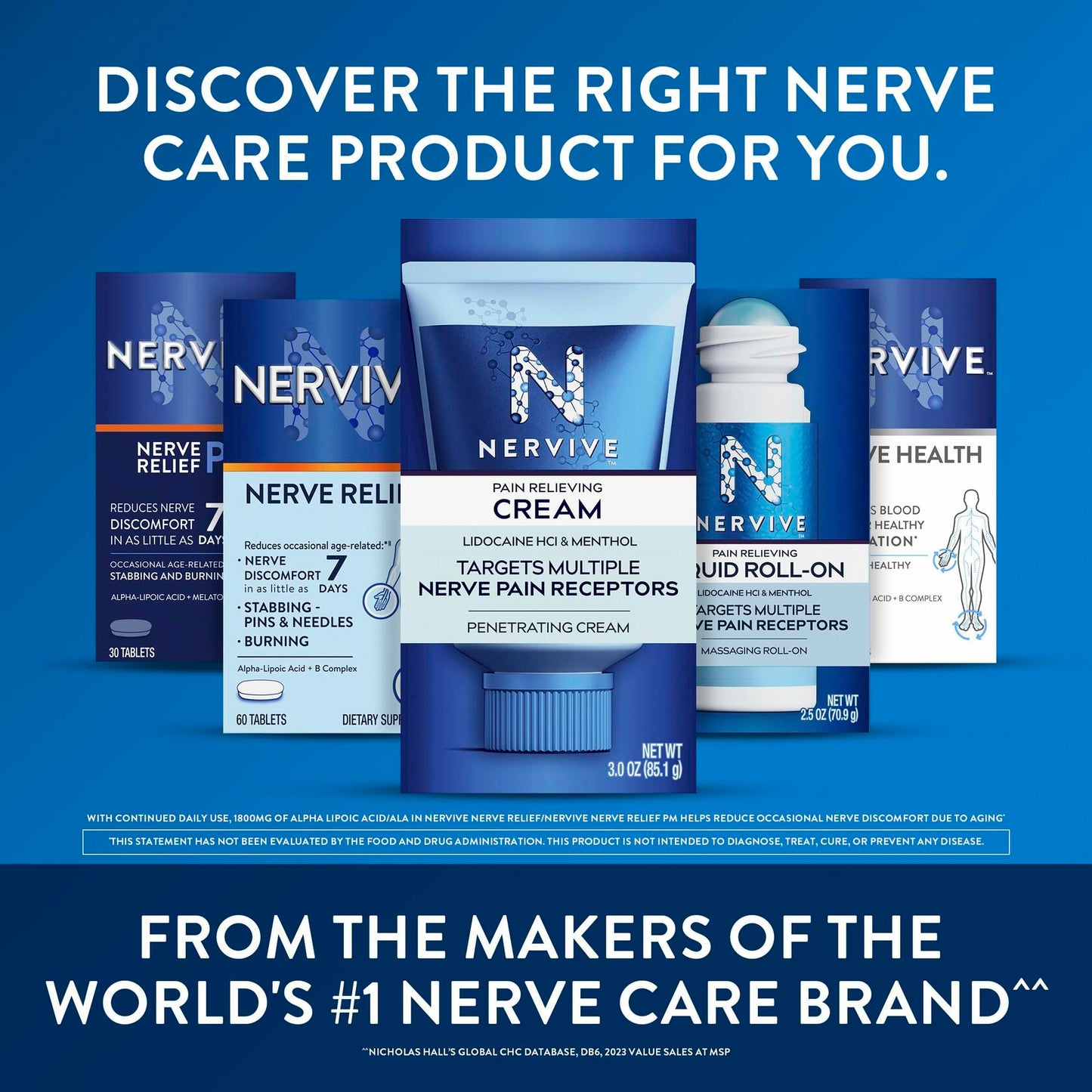 Nervive Nerve Relief, Reduces Occasional Nerve Discomfort in as Little as 7 Days, Stabbing/Pins and Needles, Burning in Hands and Feet*†, Alpha Lipoic Acid, B Vitamins, Turmeric, Ginger, 60 Tablets