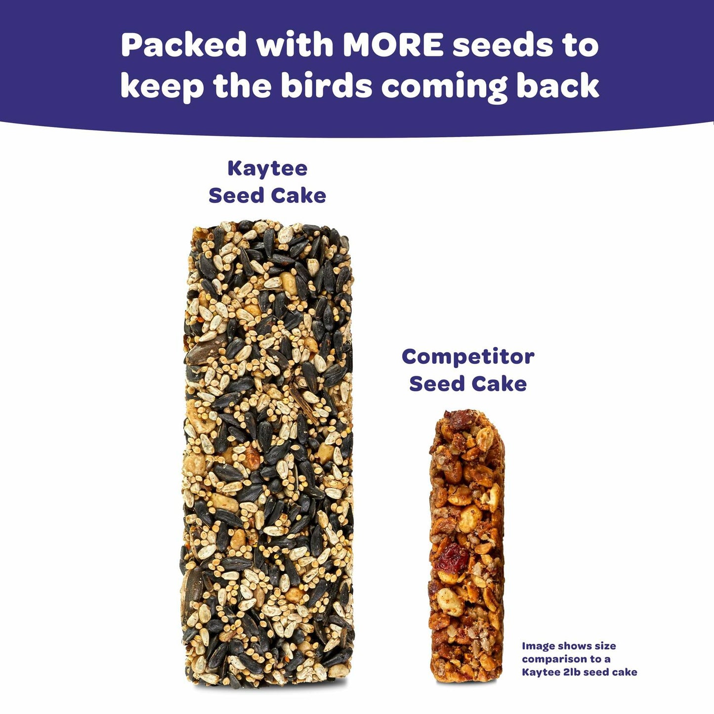 Kaytee Woodpecker Seed Cake, Wild Bird Food, 1.85 Pounds