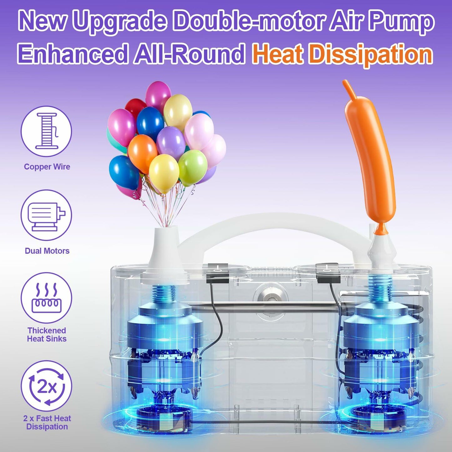 FLSEPAMB Electric Balloon Pump, 3-in-1 Portable Electric Air Balloon Blower Machine Balloon Pump 2 Motor Dual Nozzle Balloon Inflator for Latex 260Q Long Foil Balloons Swimming Rings Air Beds (Purple)