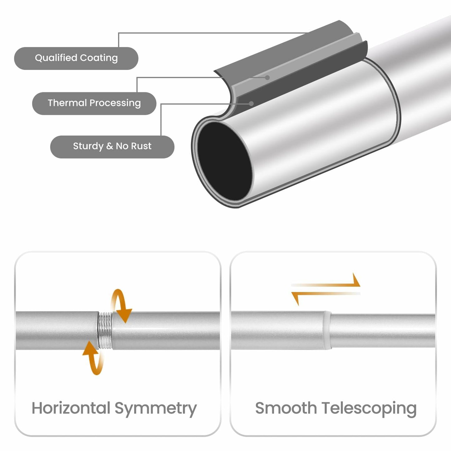 Silver Double Curtain Rod for Windows 28 to 48 Inch: Double Window Treatment Curtain Rod Heavy Duty Adjustable from28 to 48 Inch - Silver Foil Resin Finials and Double Curtain Rod