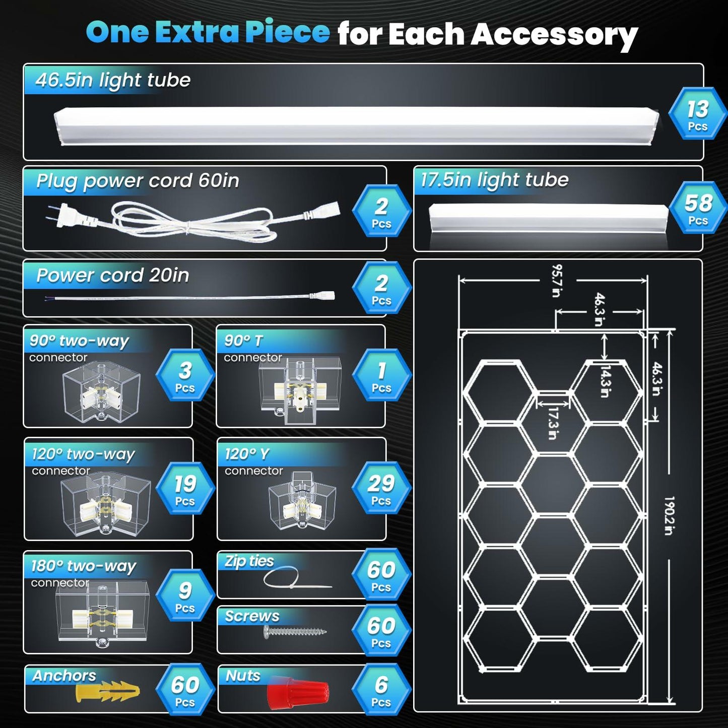 Ultra Bright Hexagon Garage Lights.720W 86400LM 6500K Hexagon LED Light Garages with Rectangle Frame.14 Grid Honeycomb Hex Led Lights System for Garage,Car Detailing Shop, Basement,Warehouse