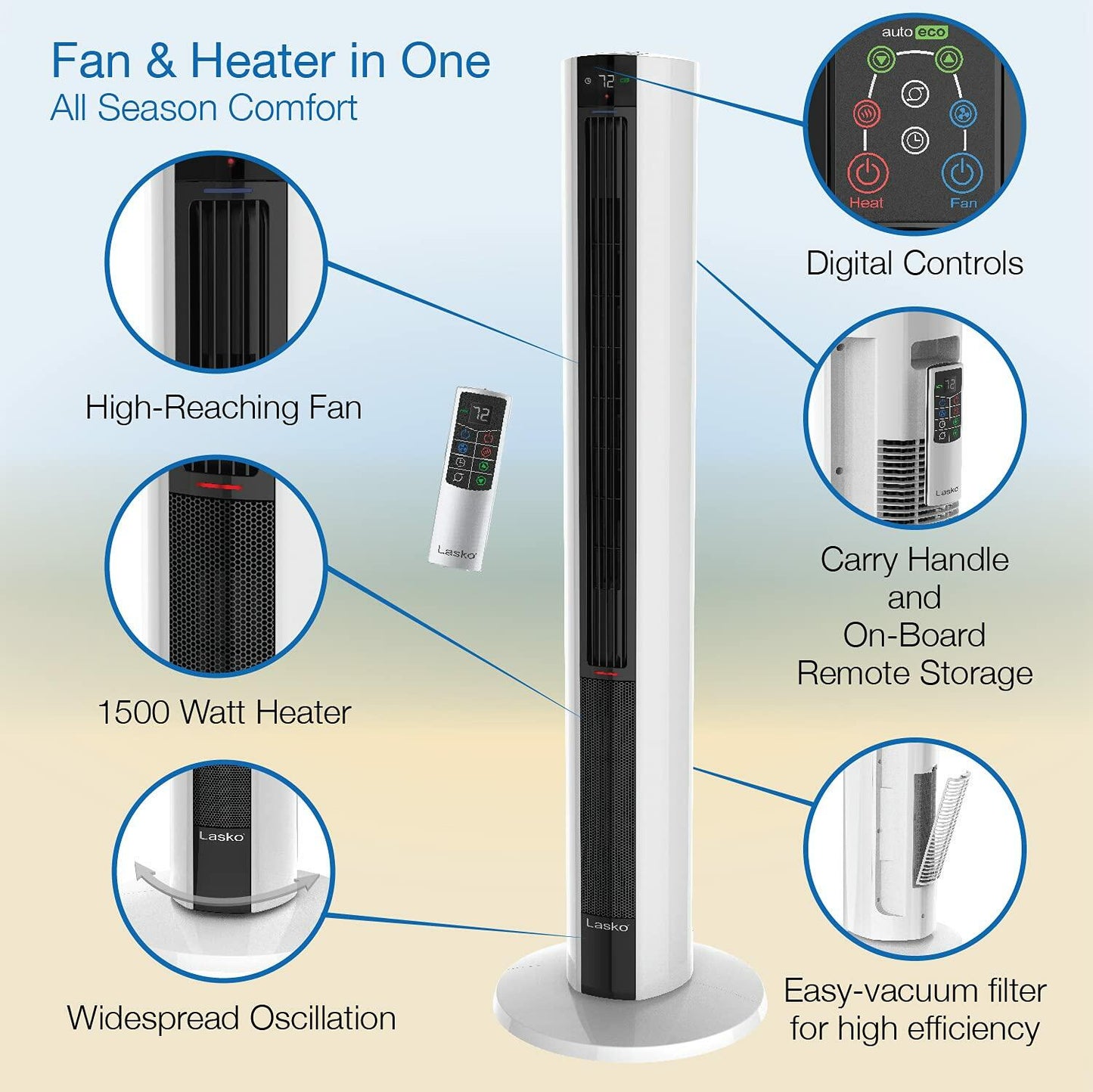 Lasko Oscillating All Season Tower Fan and Space Heater in One for Home with Adjustable Thermostat, Tip-Over Switch, 4 Fan Speeds, 3 Heat Settings and Remote Control, 42 Inches, 1500W, White, FH500