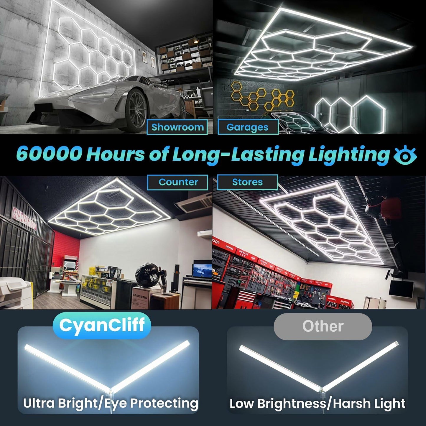 Ultra Bright Hexagon Garage Lights.720W 86400LM 6500K Hexagon LED Light Garages with Rectangle Frame.14 Grid Honeycomb Hex Led Lights System for Garage,Car Detailing Shop, Basement,Warehouse