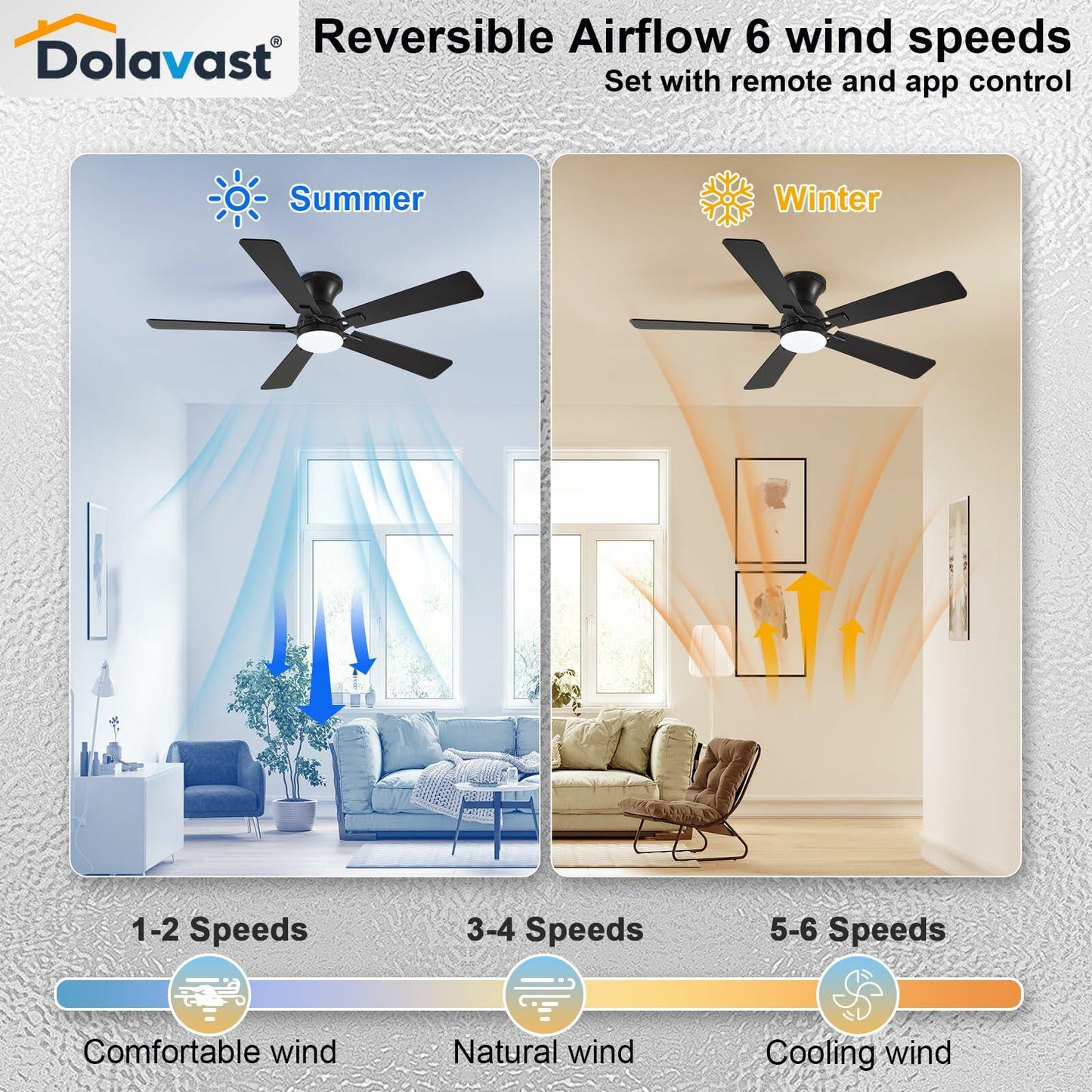 Dolavast Ceiling Fans with Lights, 52 Inch Low Profile Ceiling Fan with Light and Remote Control, Flush Mount, Reversible, 3CCT, Dimmable LED, Quiet, Black Ceiling Fan for Bedroom, Living Room