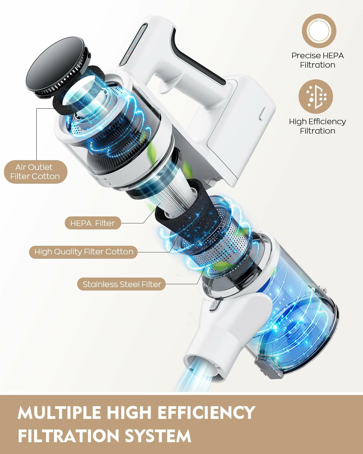 Cordless Vacuum Cleaner, 80,000 RPM Motor and Power Filtration, Stick Vacuum with 2200 mAh Battery, 35 Mins Worktime, 2 Modes, Rotated Multi-Heads, Height-Adjustable Vacuum for Home (Gray Nickel)
