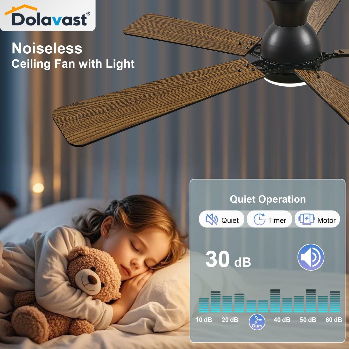 Dolavast Ceiling Fans with Lights, 52 Inch Low Profile Ceiling Fan with Light and Remote Control, Flush Mount, Reversible, 3CCT, Dimmable LED, Quiet, Black Ceiling Fan for Bedroom, Living Room