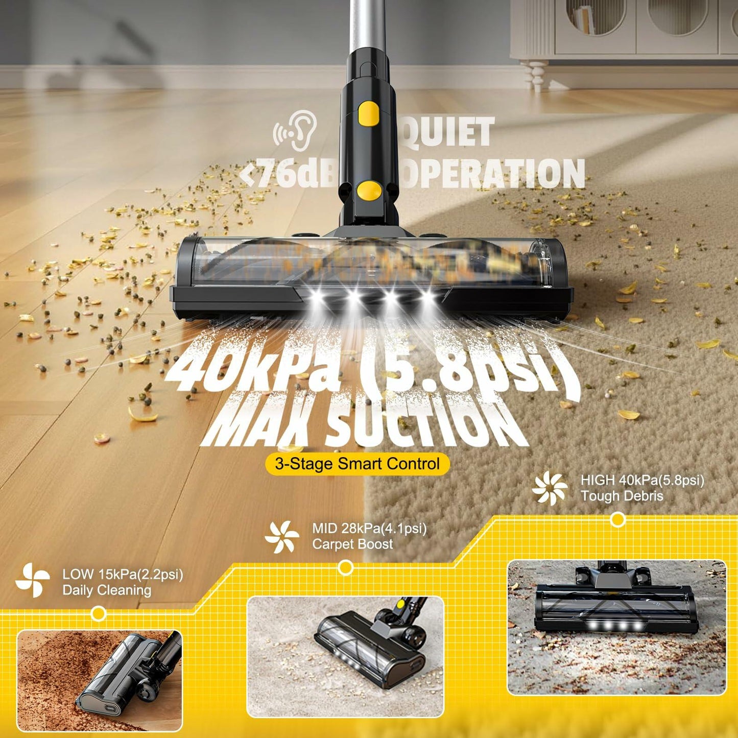 LIVOWALNY Cordless Vacuum Cleaner Compatible with DeWalt 20V Battery, 350W Brushless 40kPa, 180° Flex Wand, 0.8L Double Dust Cup, LED Floor Brush for Hardwood & Carpet (Battery Not Included)