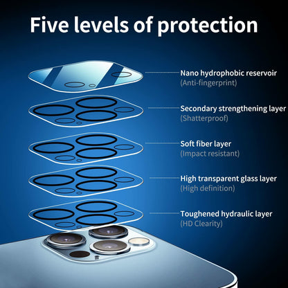 NEW'C 4 Pack, 2 Pack for iPhone 13 Pro Max Screen Protector + 2 Pack Camera Lens Protector, Sensor Protection,Case Friendly Tempered Glass Film