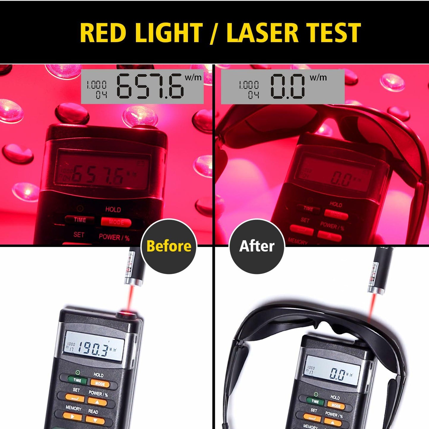 ULTREMA Red Light Therapy Glasses, Eyes Protection for Tanning Goggles, IPL Laser Safety Glasses 200-2000nm, Eye Protection for Red Light Therapy.