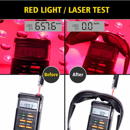 ULTREMA Red Light Therapy Glasses, Eyes Protection for Tanning Goggles, IPL Laser Safety Glasses 200-2000nm, Eye Protection for Red Light Therapy.