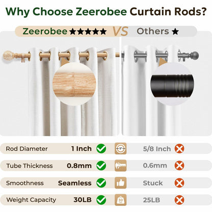 Zeerobee Wood Curtain Rods for Windows 66 to 120, 1 Inch Heavy Duty Drapery Rods with Imitation Wood Grain Leaf Pattern Finials, Indoor/Outdoor Modern Curtain Pole, 32"-120", Brown