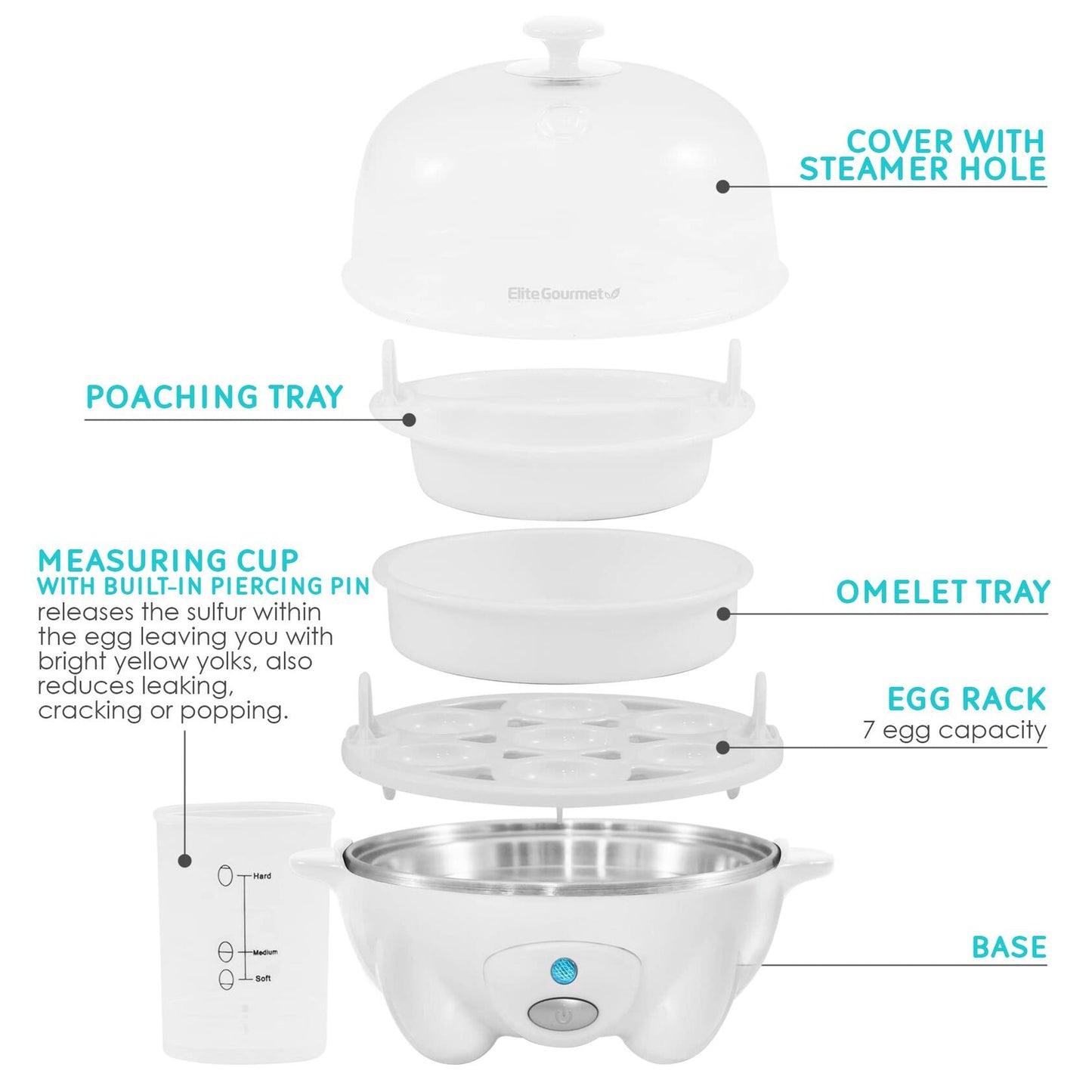 Elite Gourmet EGC-007## Rapid Egg Cooker, 7 Easy-To-Peel, Hard, Medium, Soft Boiled Eggs, Poacher, Omelet Maker, Auto Shut-Off, Alarm, 16-Recipe Booklet, White