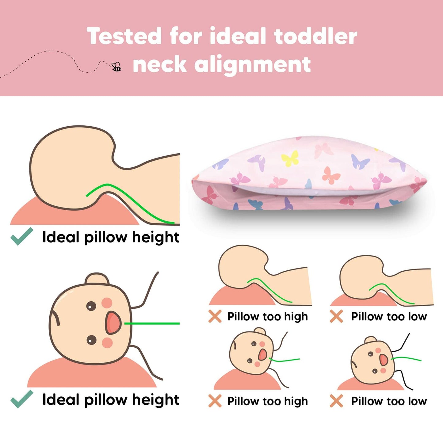 Toddler Pillow with Pillowcase - 13x18 My Little Dreamy Kids Travel Bed Pillows for Sleeping, Organic Cotton Small Pillowcase, Soft & Breathable, Machine Washable, Toddlers 2-5 Years Old (Flutter)