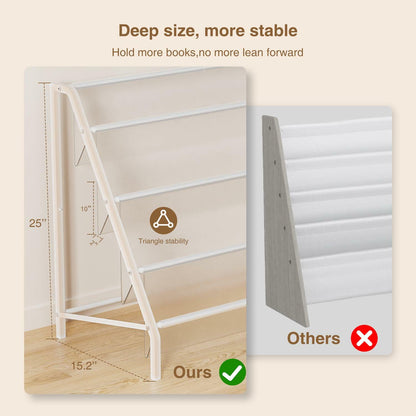 HAVEDAWN High-Transparent 4 Tier Kids Bookshelf, Sturdy Metal Large Size Book Rack Storage for Kids - Toddler Book Shelf Display for Nurasery, Kids Room, Deep Size Bookshelf Hold More Books