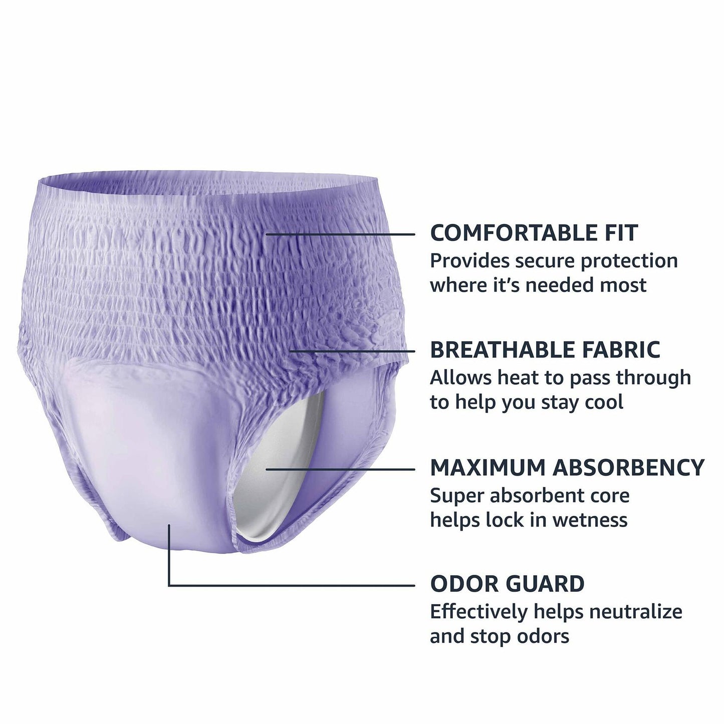 Amazon Basics Incontinence Underwear for Women, Protective, Disposable, Postpartum, Maximum Absorbency, Large, Lavender, 54 Count (3 Packs of 18)