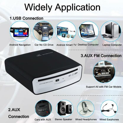 ASENCH Portable CD Player for Car - Universal USB External CD Player for Car,TV, Mac, Laptops, Desktops, PC with Plug and Play USB, AUX Port