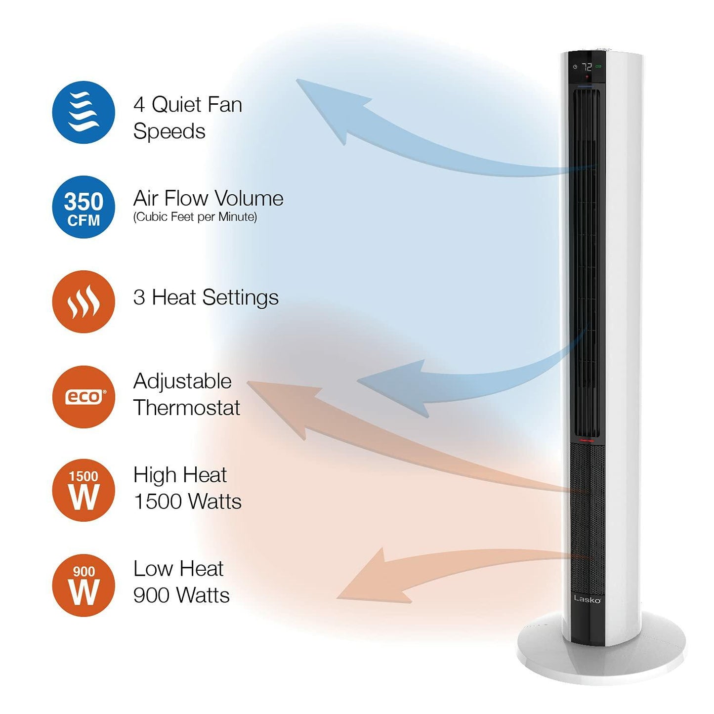 Lasko Oscillating All Season Tower Fan and Space Heater in One for Home with Adjustable Thermostat, Tip-Over Switch, 4 Fan Speeds, 3 Heat Settings and Remote Control, 42 Inches, 1500W, White, FH500