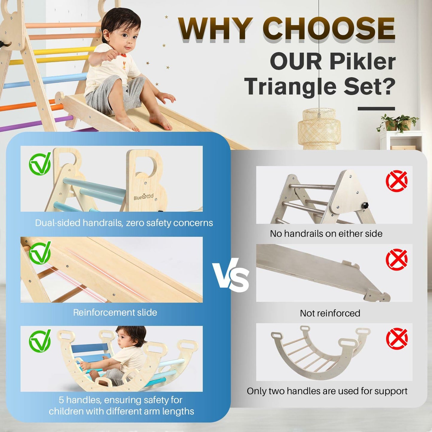 BlueWood Pikler Triangle Set 7in1 Foldable Baby Climbing Toys Wooden Montessori Climbing Set with Arch&Ramp&Ladder Baby Climber Indoor Jungle Gyms for Toddlers Montessori Toys - Sky Blue