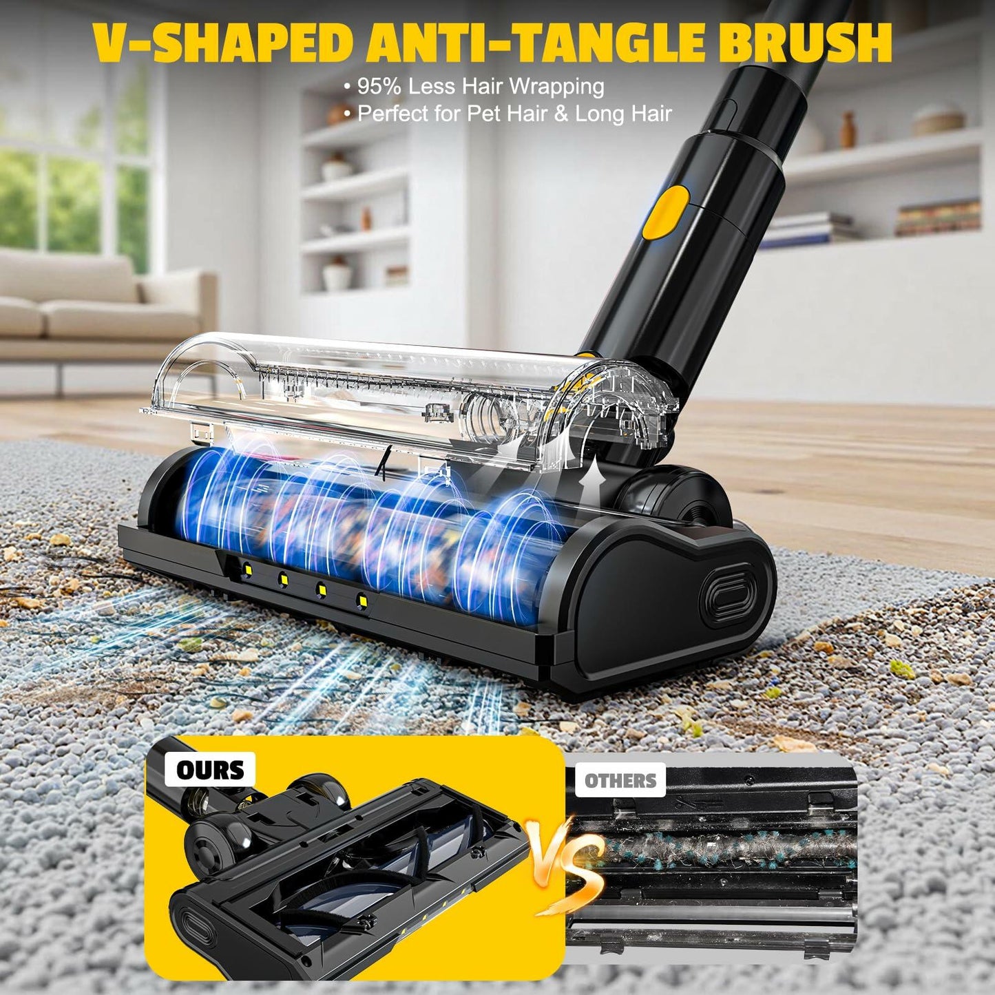 LIVOWALNY Cordless Vacuum Cleaner Compatible with DeWalt 20V Battery, 350W Brushless 40kPa, 180° Flex Wand, 0.8L Double Dust Cup, LED Floor Brush for Hardwood & Carpet (Battery Not Included)