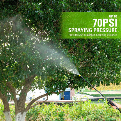 Greenworks 40V Cordless Backpack Sprayer (4 Gallon / 5 Tips / 25 FT Spray) For Weeding, Spraying, and Cleaning, 2.0Ah Battery and Charger Included