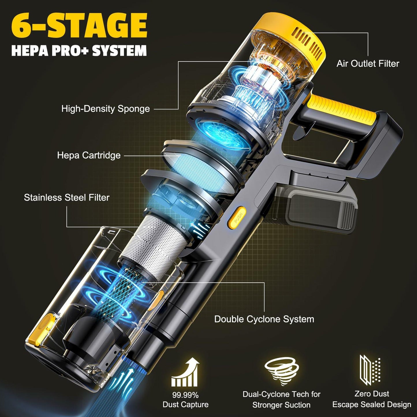 LIVOWALNY Cordless Vacuum Cleaner Compatible with DeWalt 20V Battery, 350W Brushless 40kPa, 180° Flex Wand, 0.8L Double Dust Cup, LED Floor Brush for Hardwood & Carpet (Battery Not Included)